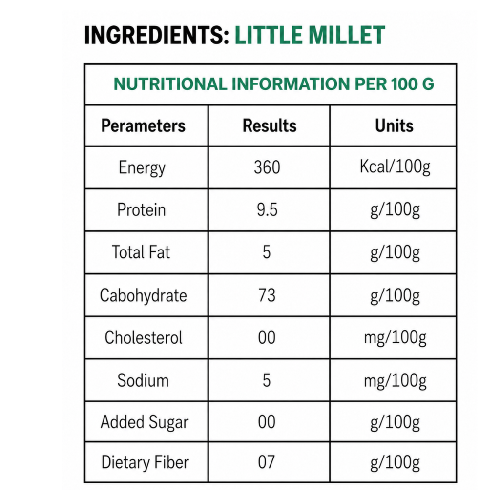 Millet Yard Millets 1 kg Natural Grains Combo Pack of 2 |  Kodo 500g, Little 500g | Nutrient Powerhouse, High Protein & 100% More Fibre Mixed Millet (1 kg, Pack of 2)