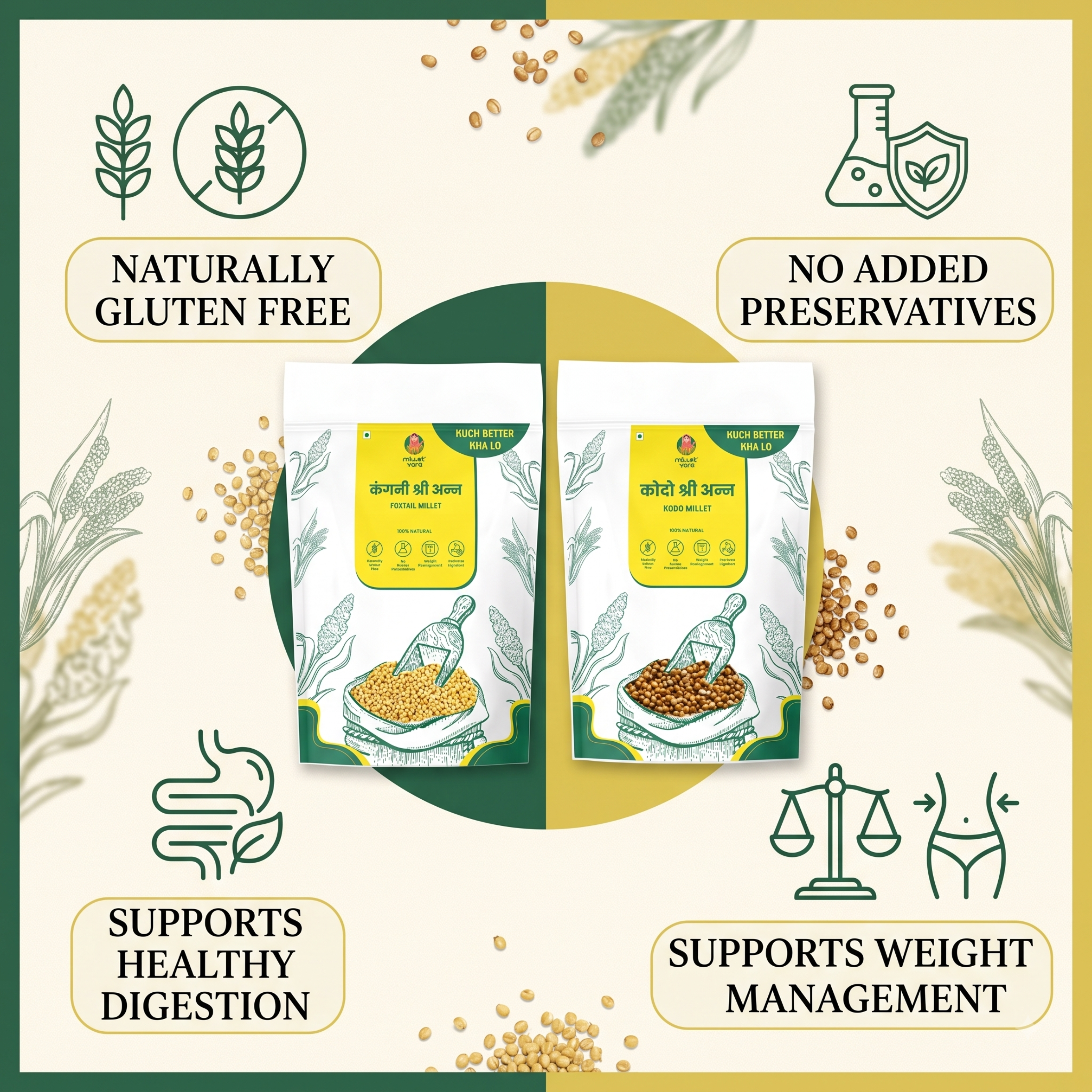 Millet Yard Millets 1 kg Natural Grains Combo Pack of 2 | Kodo 500g, foxtail millet 500g | Nutrient Powerhouse, High Protein & 100% More Fibre Mixed Millet (1 kg, Pack of 2)