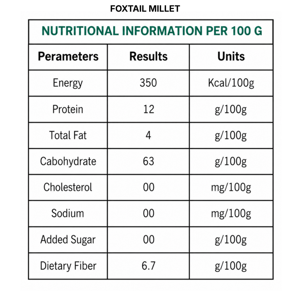 Millets 1 kg Natural Grains Combo Pack of 2 | Proso 500g, foxtail millet 500g
