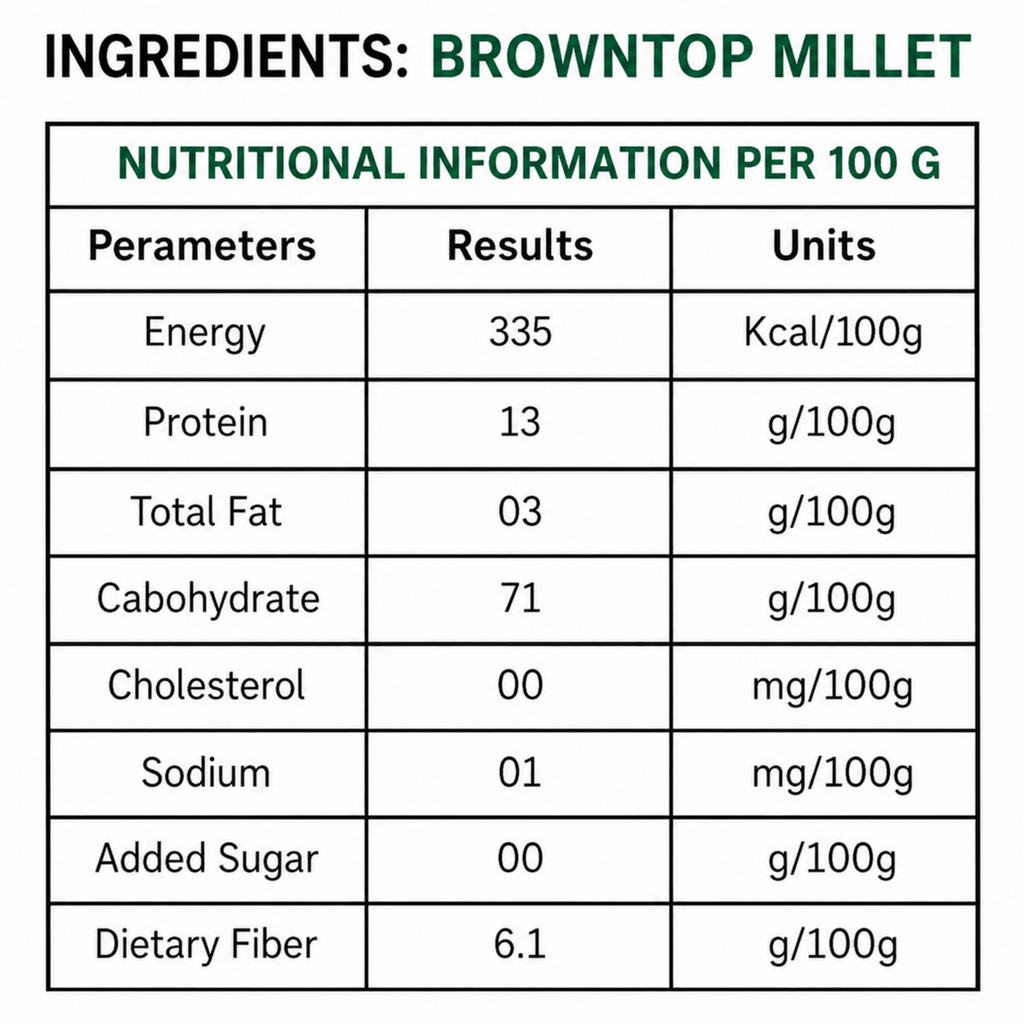 Millets 1.5 kg Natural Grains Combo Pack of 3 | Foxtail 500g, Browntop 500g, Proso 500g