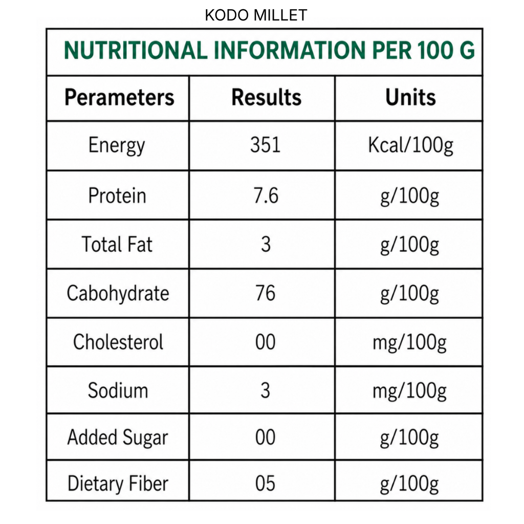 Kodo 500g, Little millet 500g, Barnyard millet 500g