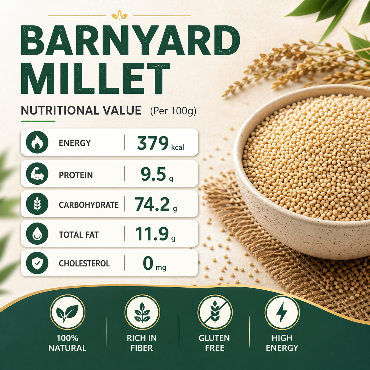 Unpolished Barnyard Millet – Whole Sanwa Grains