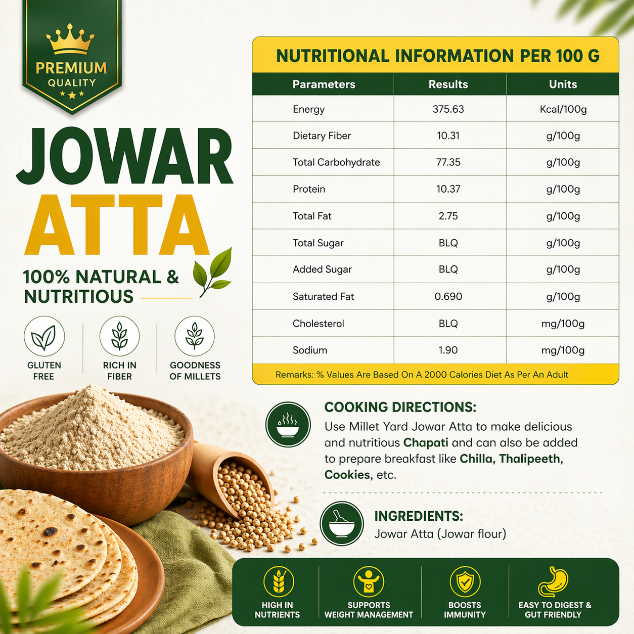 Jowar Flour – Wholesome Sorghum Goodness