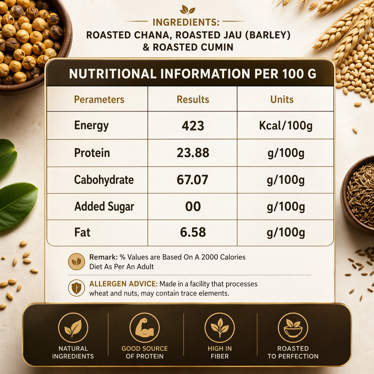 Roasted Chana Jau Sattu – Nutritious Barley & Gram Blend