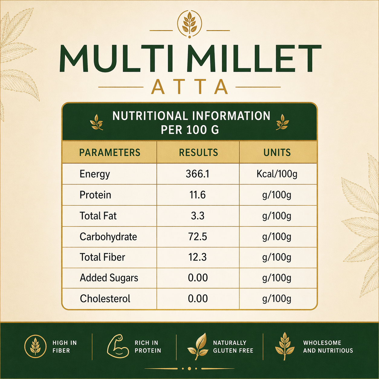 Multi-Millet Flour – Wholesome Blend of Nutritious Millets