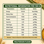 Multigrain Flour - 1kg