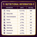 Roasted Ragi Flakes – Nutritious Finger Millet Crunch