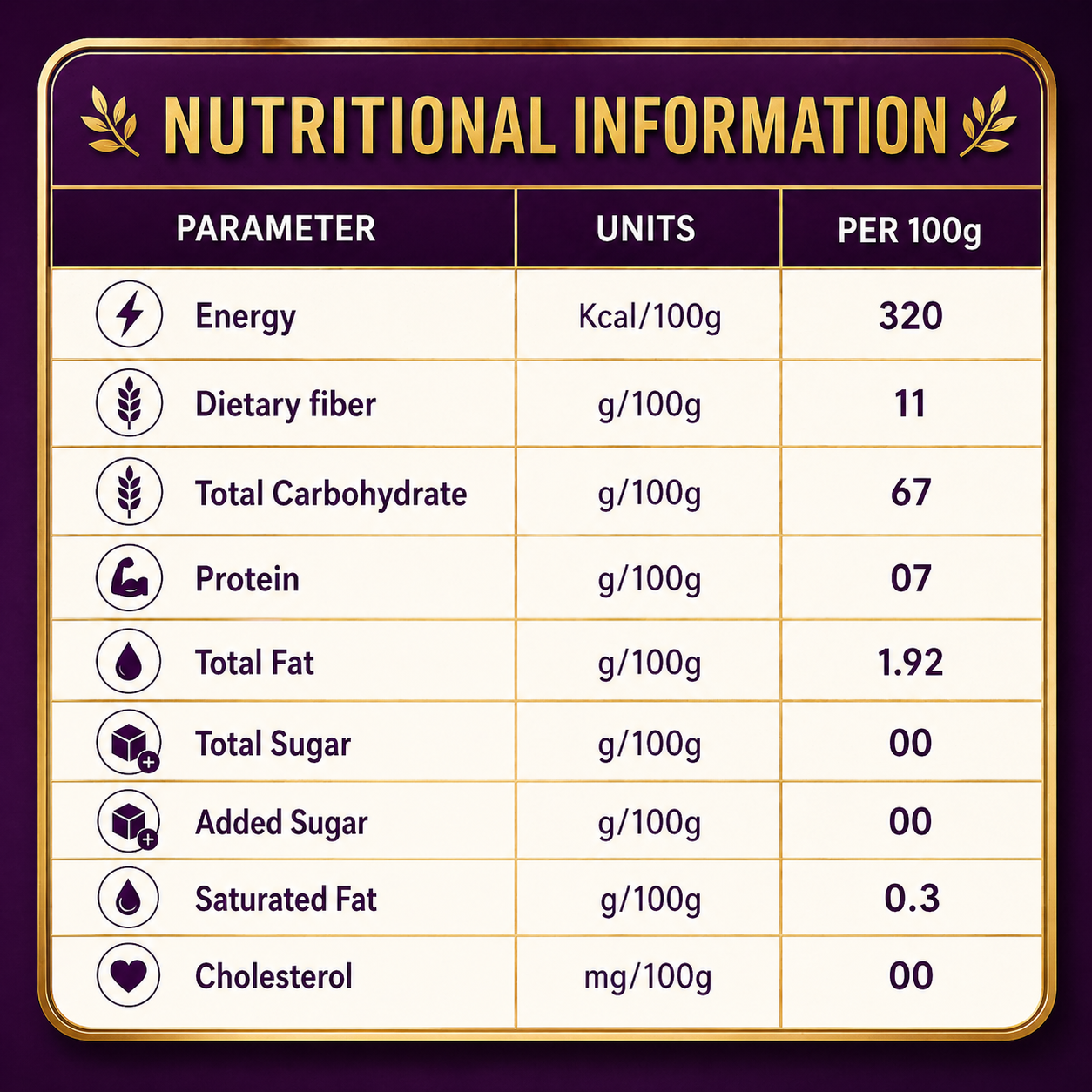 Roasted Ragi Flakes – Nutritious Finger Millet Crunch
