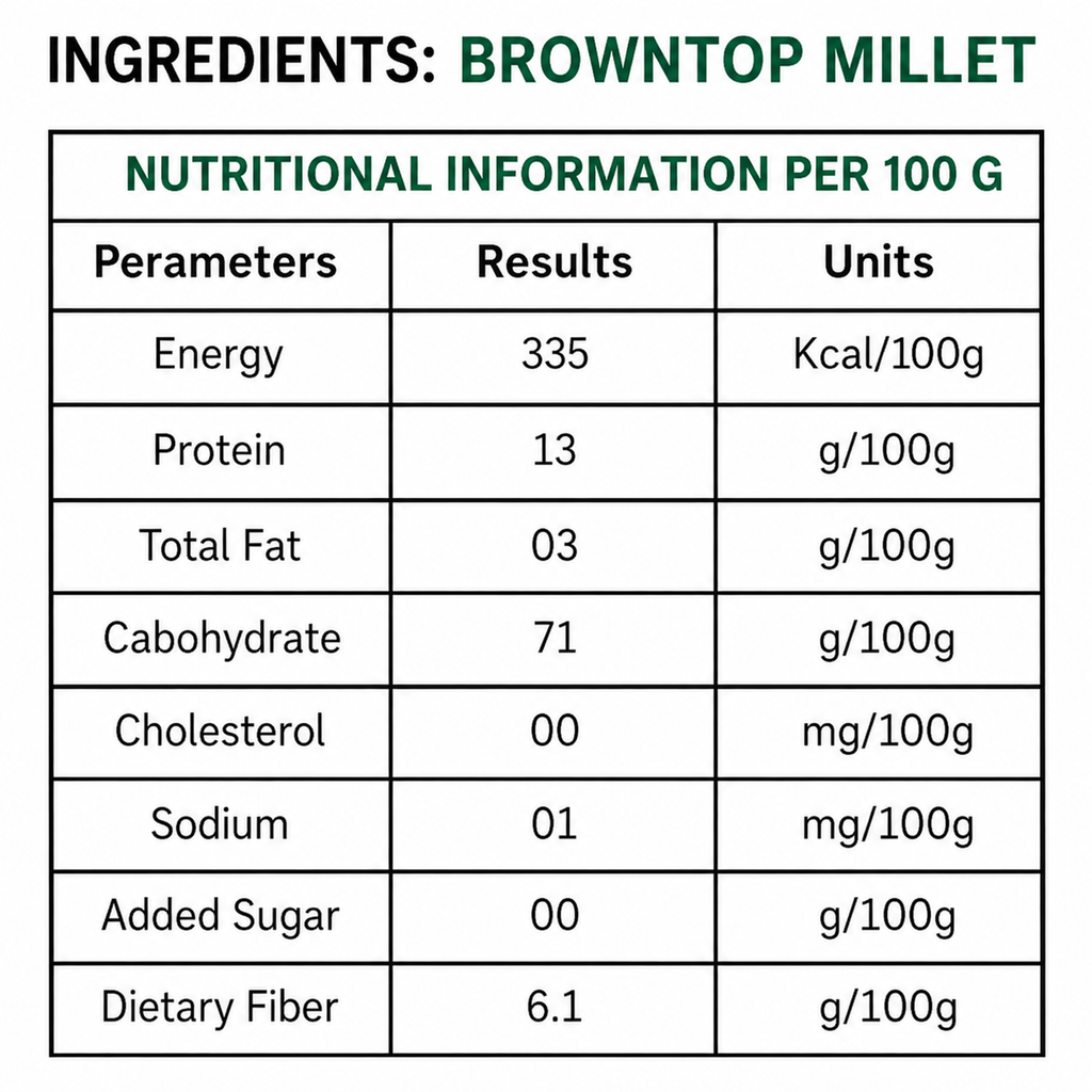 BrownTop Millet Atta | 100% Natural Millet Flour | High Fibre & Wholesome Nutrition