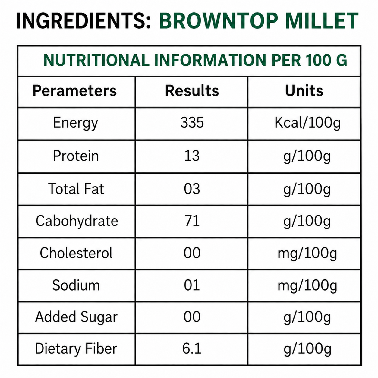 BrownTop Millet Atta | 100% Natural Millet Flour | High Fibre & Wholesome Nutrition