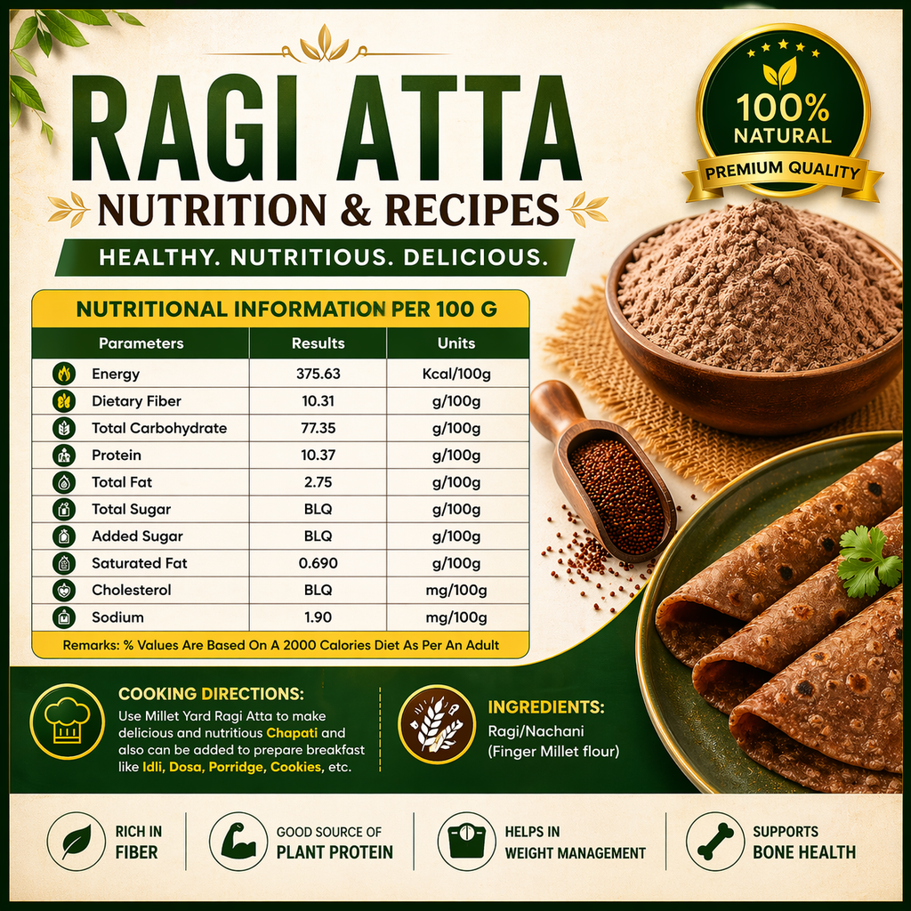 Ragi Flour – Nutritious Finger Millet Flour