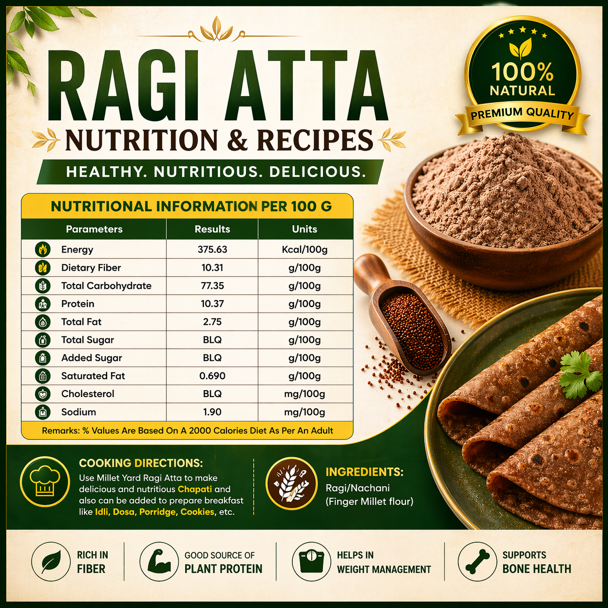 Ragi Flour – Nutritious Finger Millet Flour