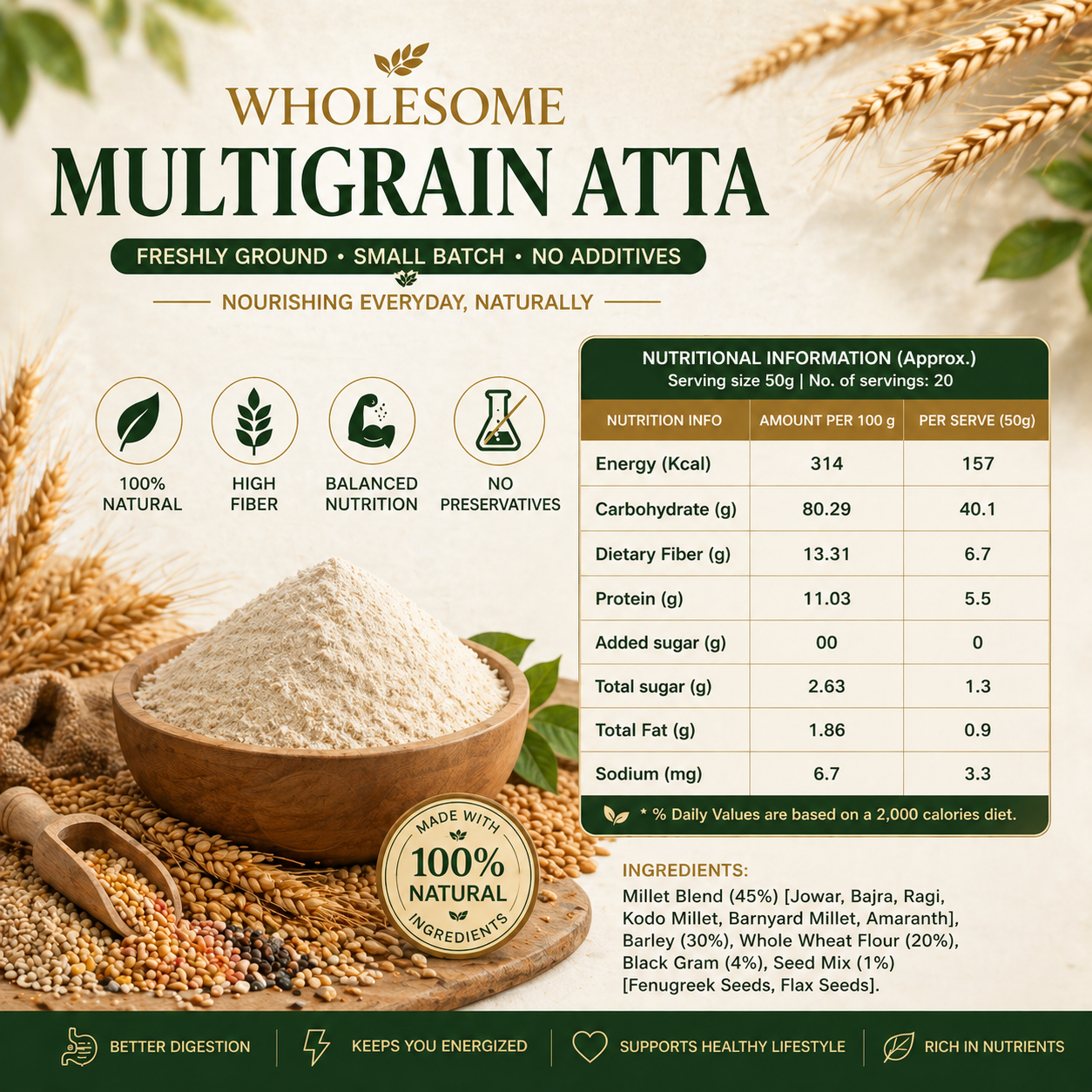 Wholesome Multigrain Flour