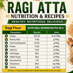Ragi Flour – Nutritious Finger Millet Flour