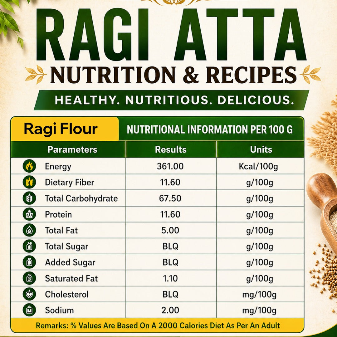 Ragi Flour – Nutritious Finger Millet Flour