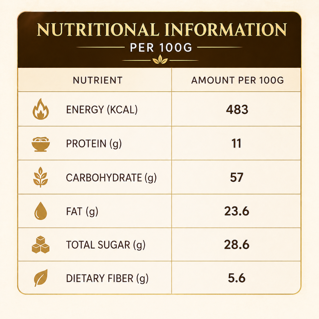 Jowar Laddoo – Healthy & Nutritious Millet Sweet