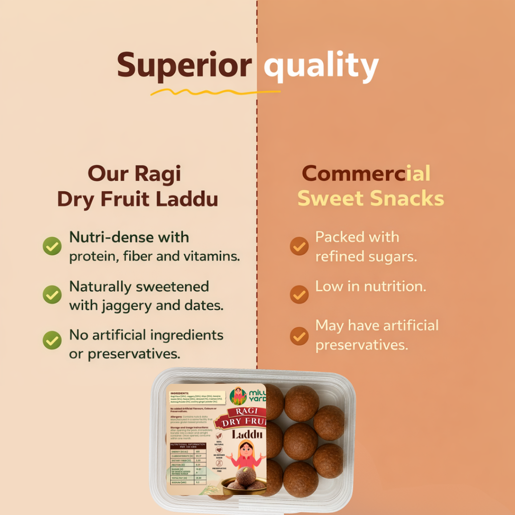Nutritious Ragi Laddoo – Healthy Millet Sweet with Jaggery & Ghee