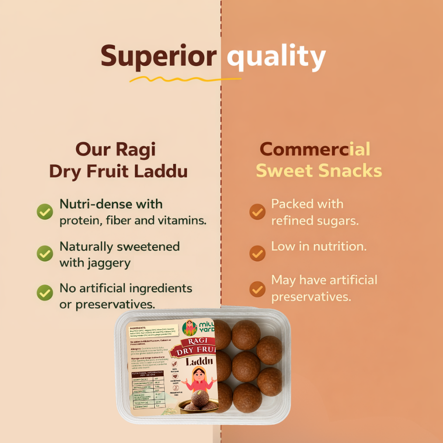Nutritious Ragi Laddoo – Healthy Millet Sweet with Jaggery & Ghee