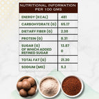 Nutritious Ragi Laddoo – Healthy Millet Sweet with Jaggery & Ghee