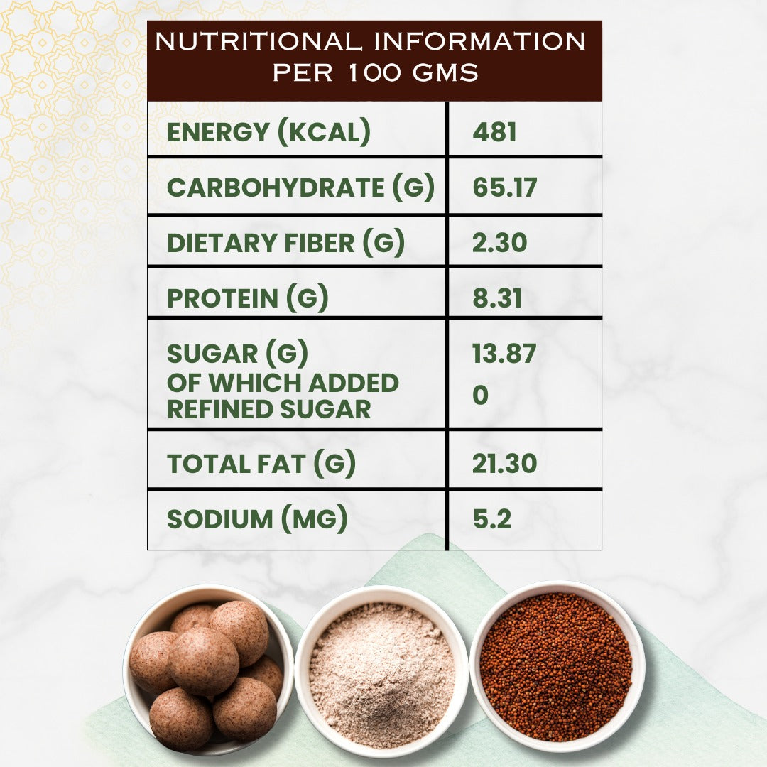 Nutritious Ragi Laddoo – Healthy Millet Sweet with Jaggery & Ghee